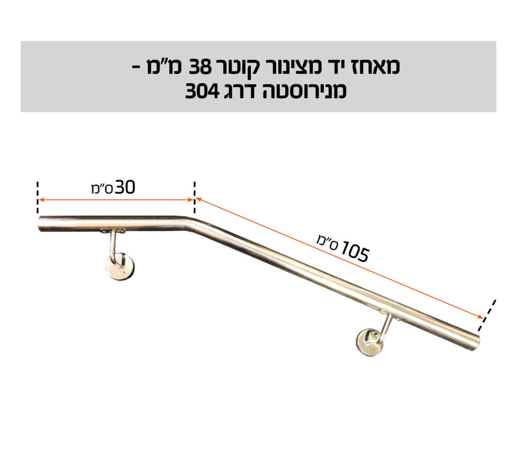 מאחז יד מנירוסטה