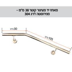 מאחז יד מנירוסטה