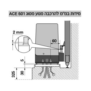 מנועים חשמליים לשערים