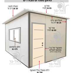 מחסן מפנלים מבודדים